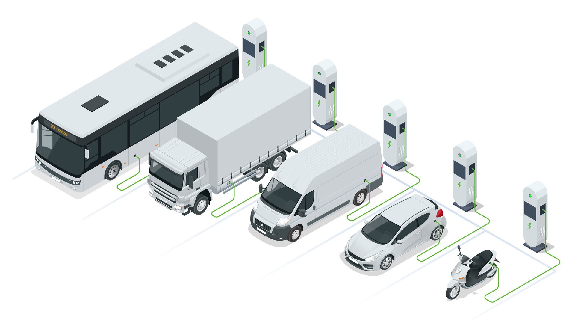 charging management